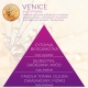 <B>VENICE</B> SPRAY 250 ml odświeżacz powietrza PREMIUM